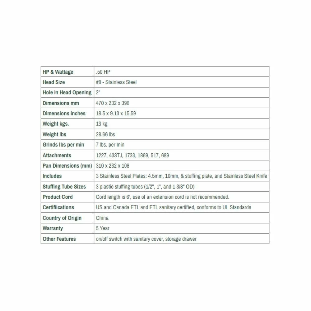 Top 10 π LEM Big Bite Meat Grinder #8 + Juicer Attachment β€οΈ 9 Top 10 π LEM Big Bite Meat Grinder #8 + Juicer Attachment β€οΈ - Image 5